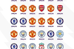 利兹联保级战法：法尔克策略与球队挑战全解析