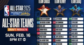 杜兰特加盟热火传闻破灭：转会抉择背后的考量与压力